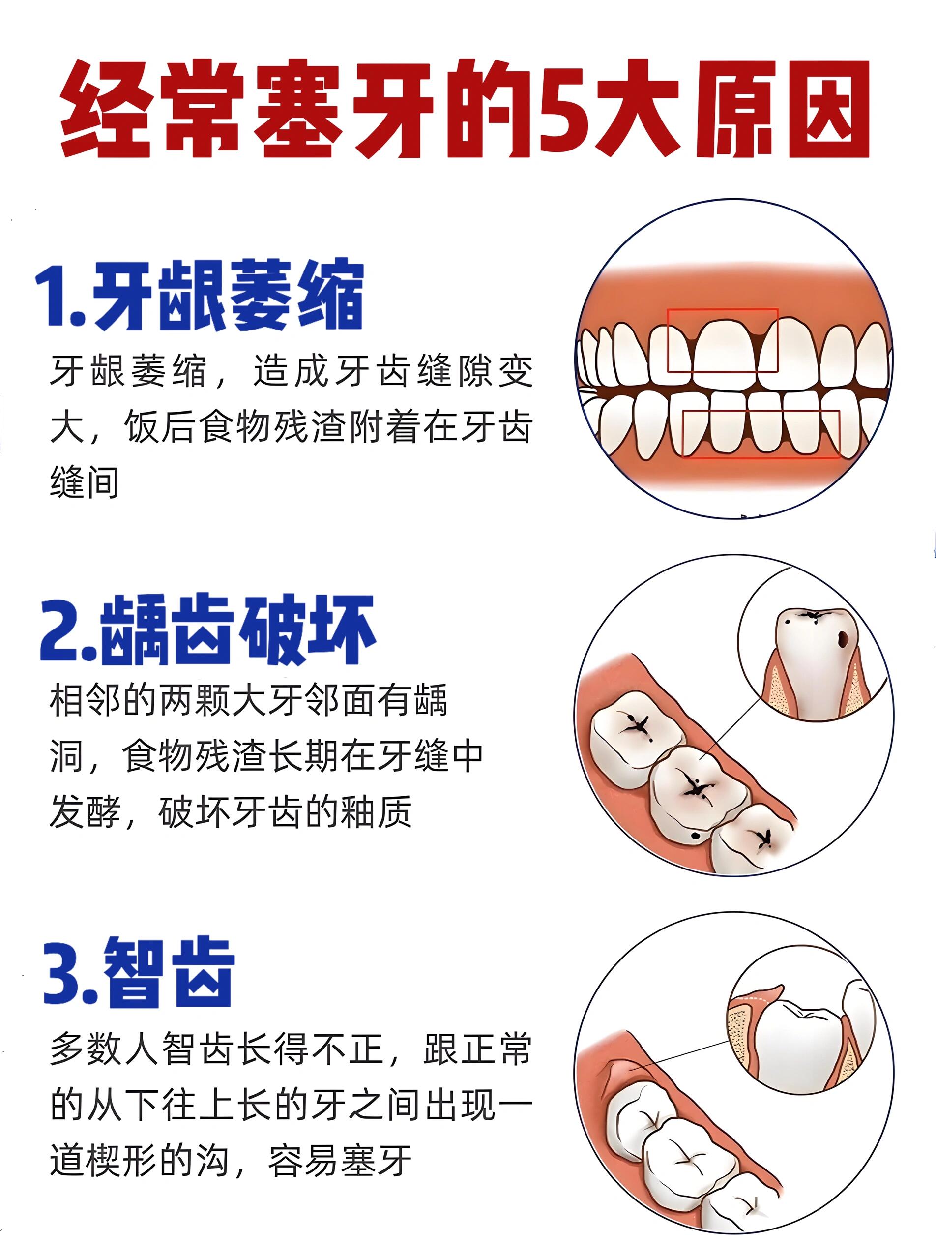 泰康拜博口腔各分院特色介绍
