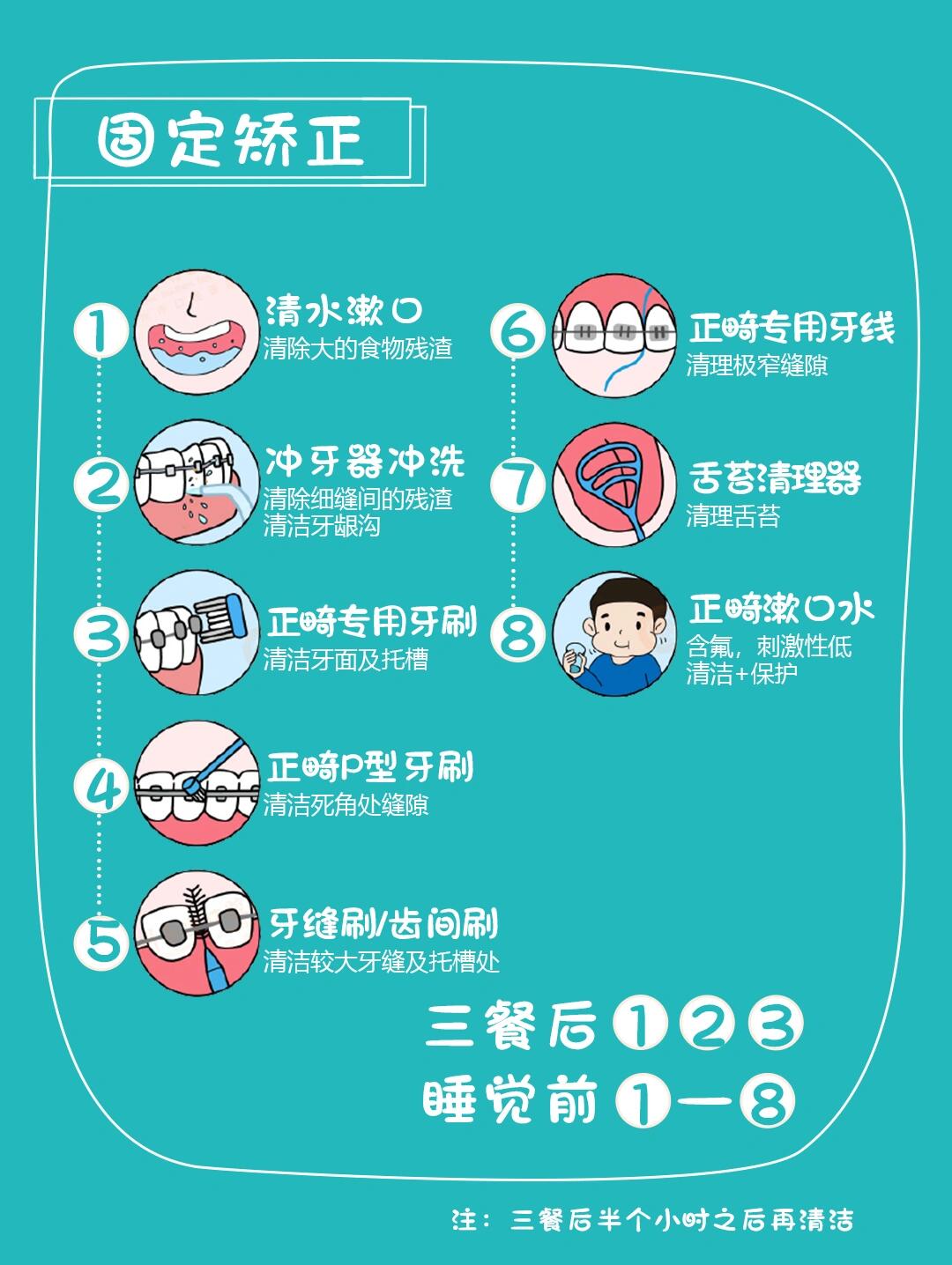 珠海諾貝爾口腔醫(yī)院