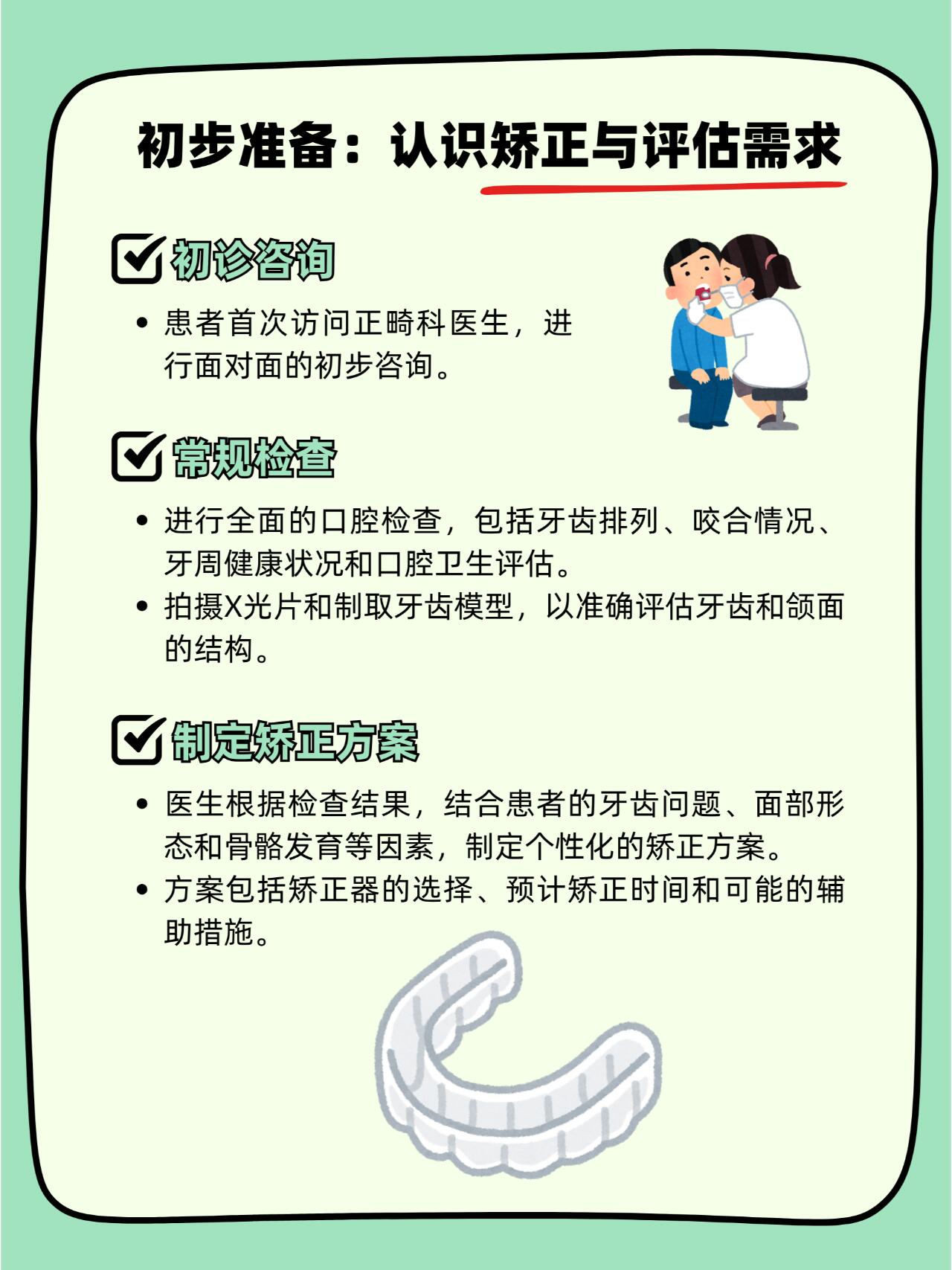 三、抚州光明眼科医院预约挂号注意事项