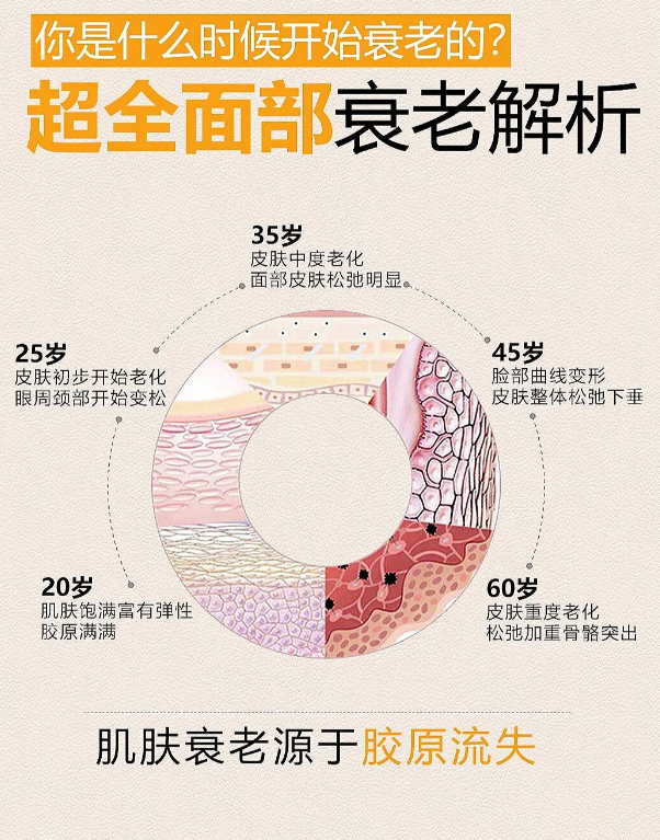 其他鄭州醫(yī)美機(jī)構(gòu)：各有千秋，滿足多樣需求