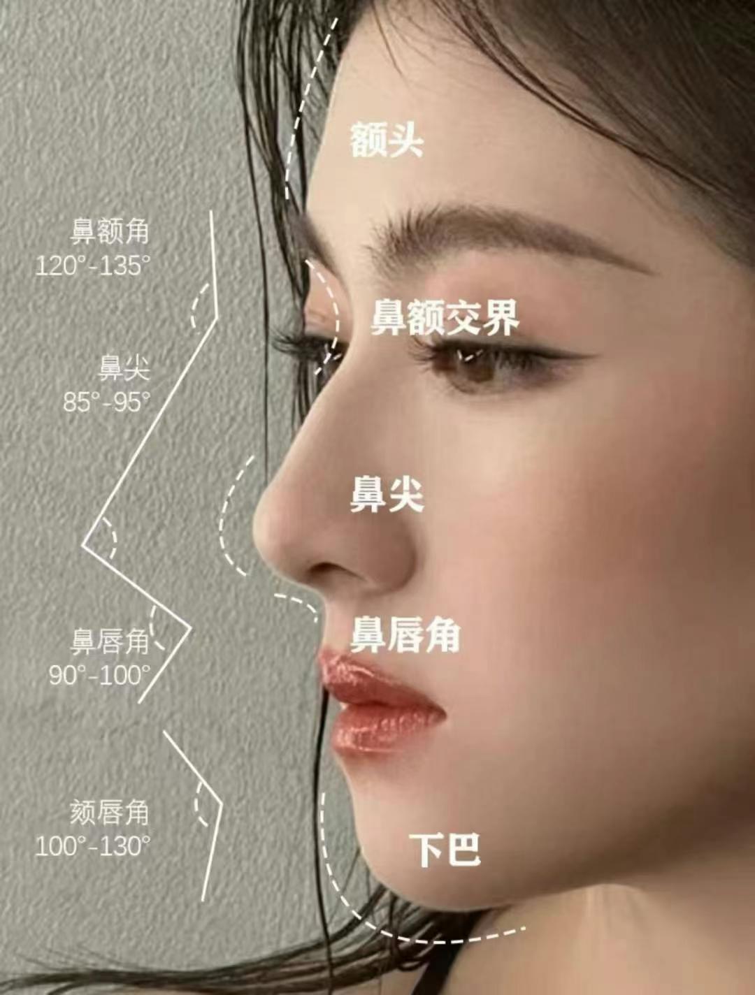 泉州鼻翼內(nèi)切大概費(fèi)用多少？3家醫(yī)院整鼻報(bào)價(jià)曝光，從6800到15000元差異在哪