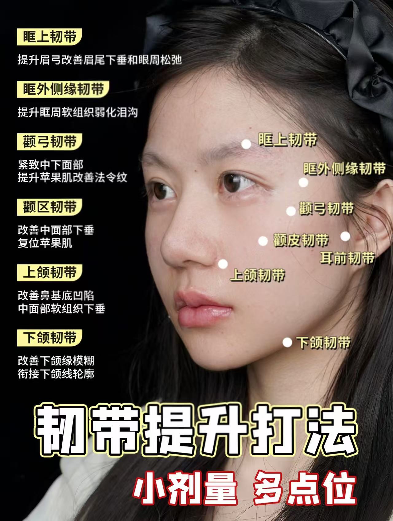 張沙沙醫(yī)生祛眼袋價格詳情