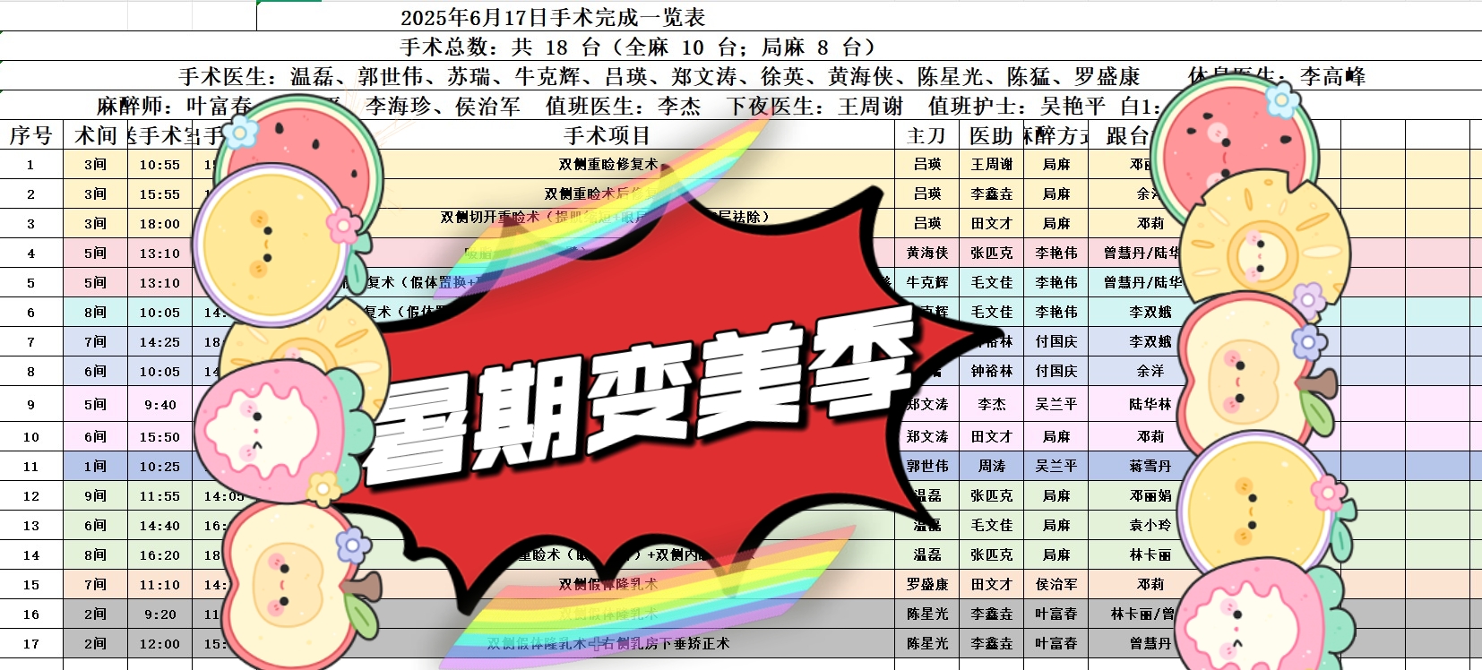 畢節(jié)盛華口腔醫(yī)生患者評價怎么樣