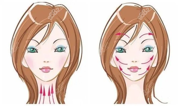 孫瑋?的速拉美維持時間