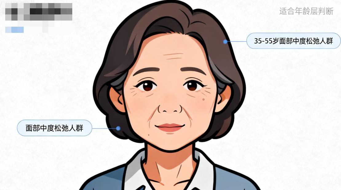 北京做中下面大拉皮全部費(fèi)用公開！袁強(qiáng)/郭峰/黃寅守醫(yī)生收費(fèi)8-15萬，附靠譜醫(yī)院清單