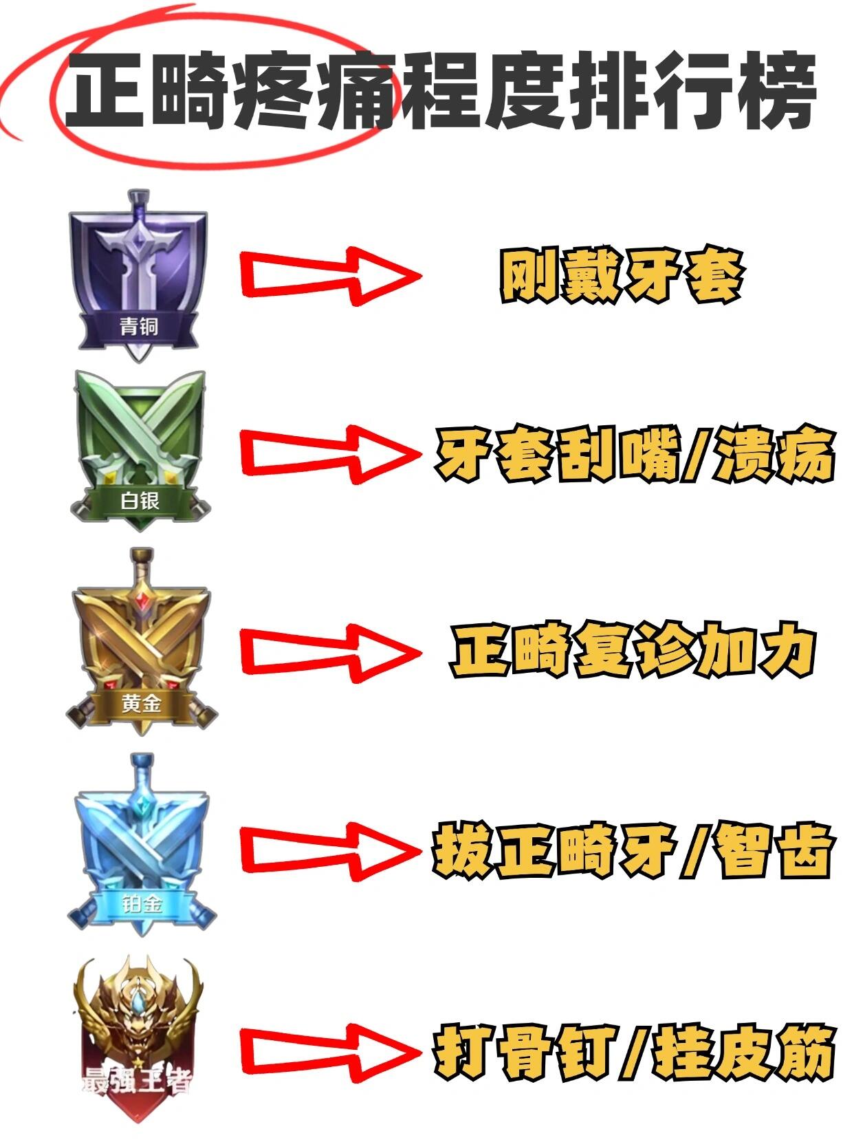 四、上饒光明眼科醫(yī)院——兒童近視矯正的專精機構(gòu)