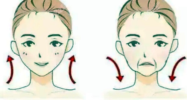 北京加減美黃寅守面部提升技術