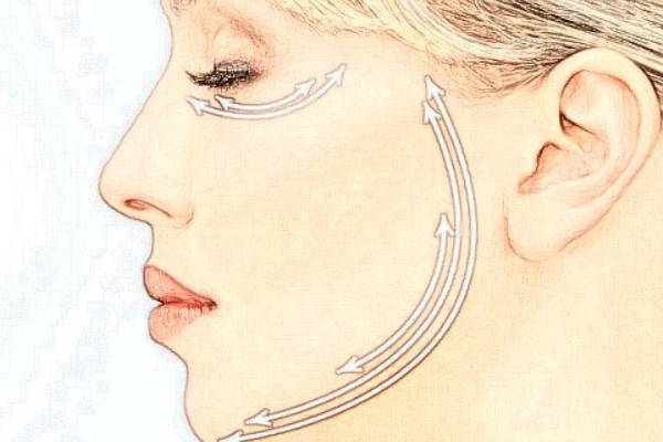 成都李建刚医生筋膜提升3.0技术对比图曝光！3万起效果维持5-8年，无痕自然年轻10岁