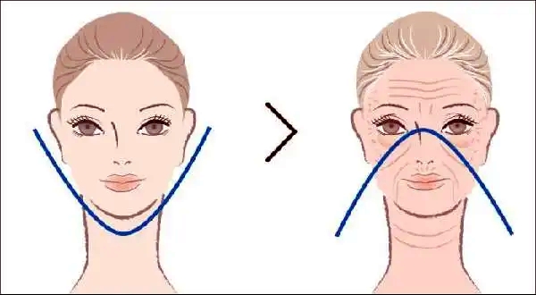 隋冰医生拉皮有名