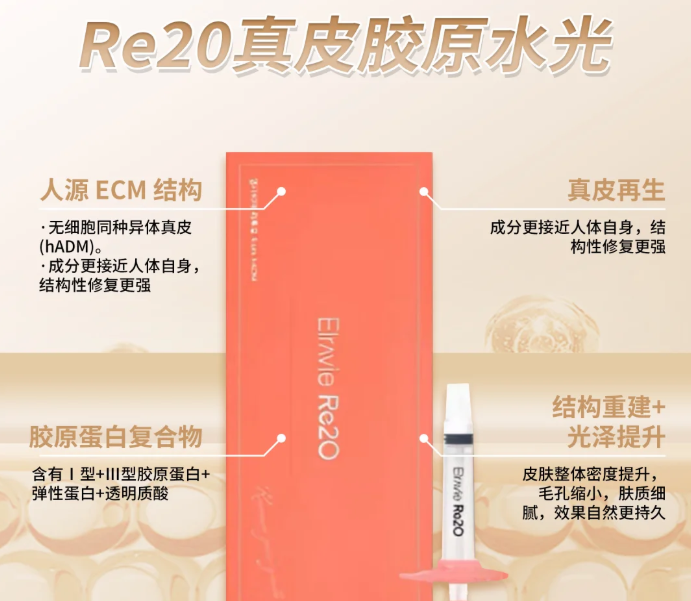 艾莉薇Re2o胶原蛋白