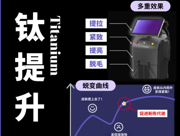 韩国提升下颌线项目大盘点，onda提升、热玛吉等项目重获紧致线条！