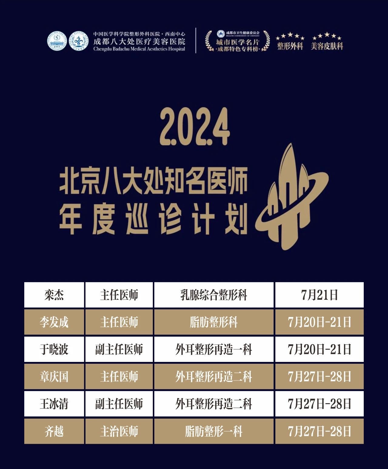 成都李建钢在哪个医院？成都素美坐诊地址武侯区龙腾东路36号，无痕筋膜提升5万起