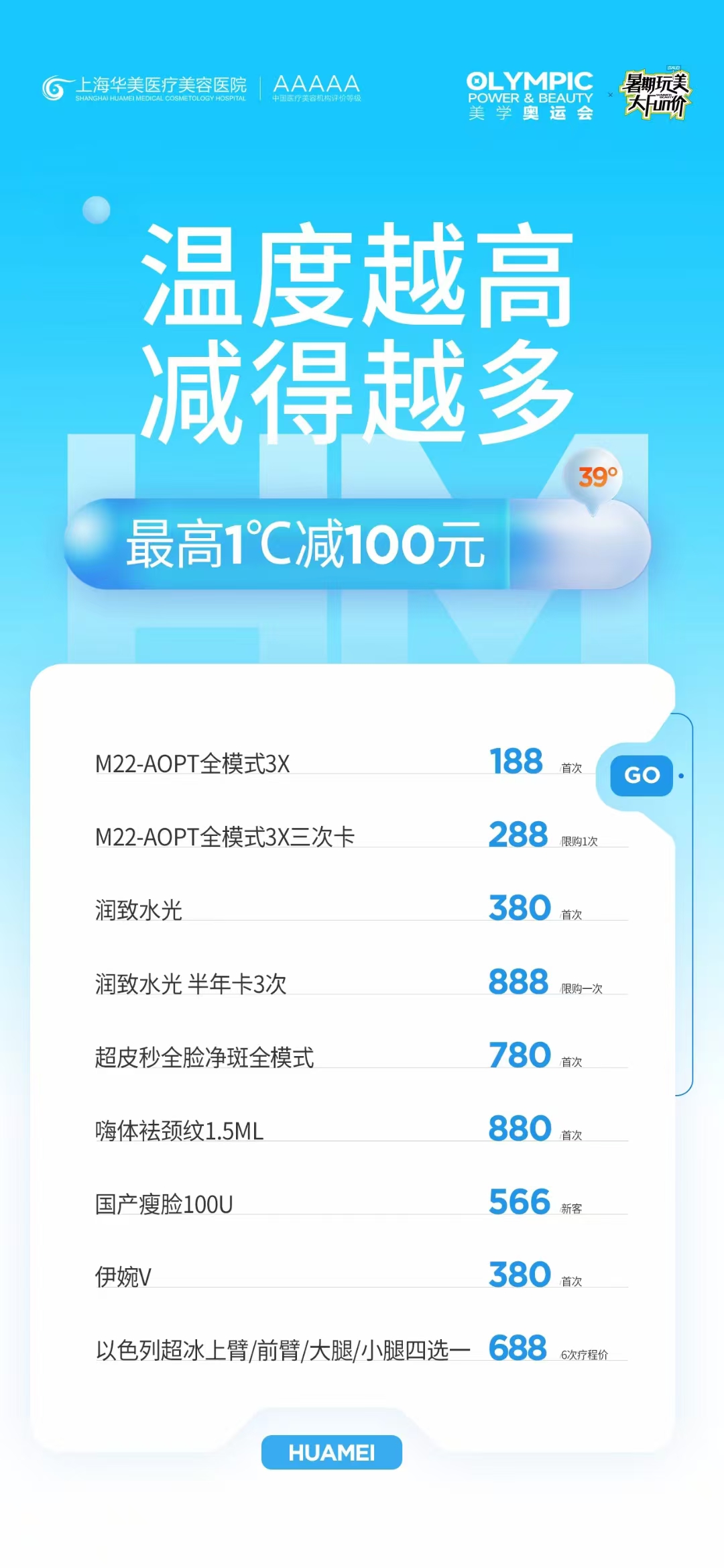 范荣杰医生怎么样？上海联合丽格鼻整形零失败案例证技术与口碑