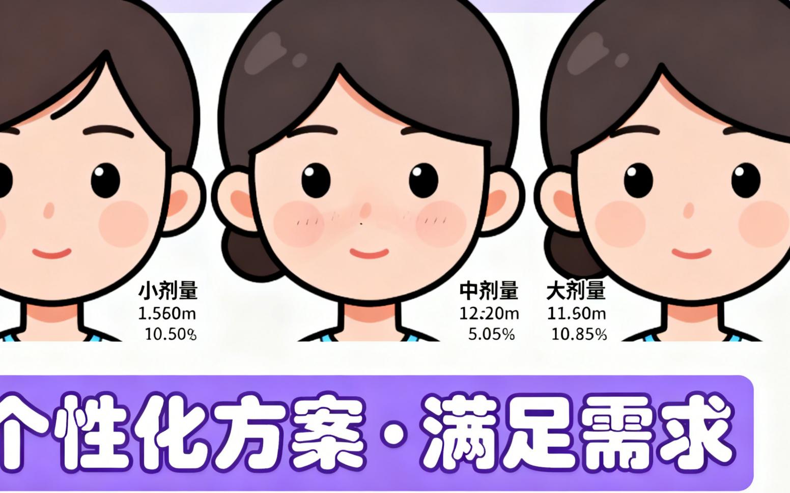 陳向東注射隆鼻價格區(qū)間及影響因素