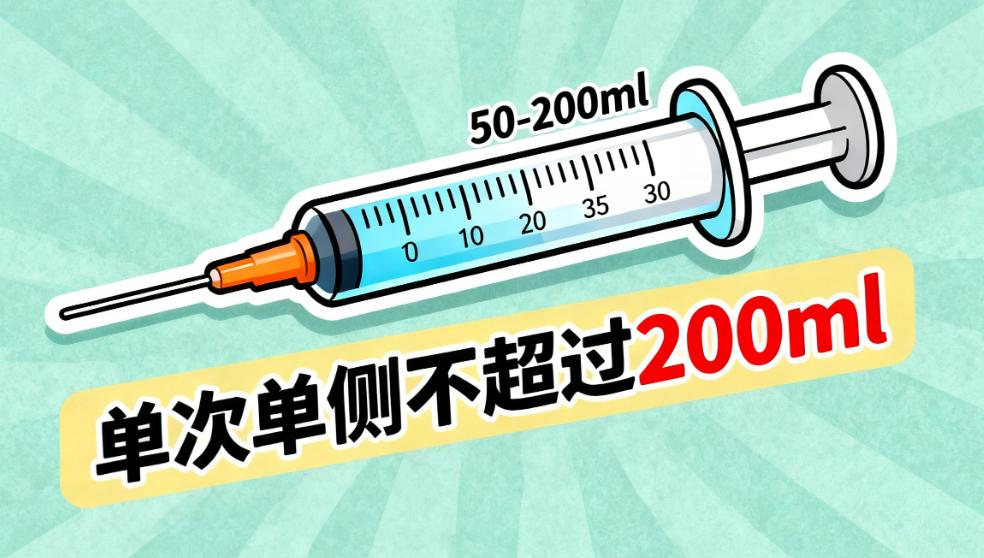 馮斌脂肪修復(fù)價(jià)格