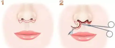 南京譚拯醫(yī)生的價格體系