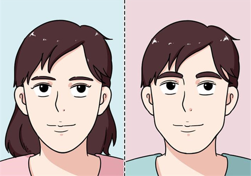 SRS 变性手术需要多少钱？这些医院价格和特点让你一目了然！