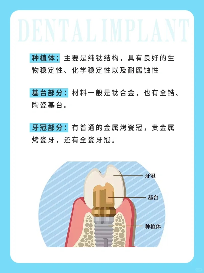五、總結(jié)