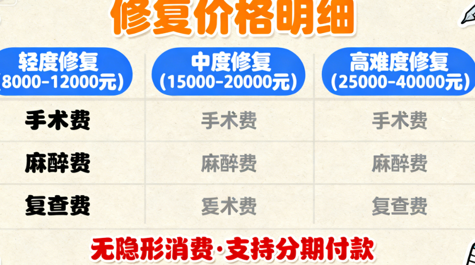 吳焱秋修復(fù)技術(shù)核心優(yōu)勢解析