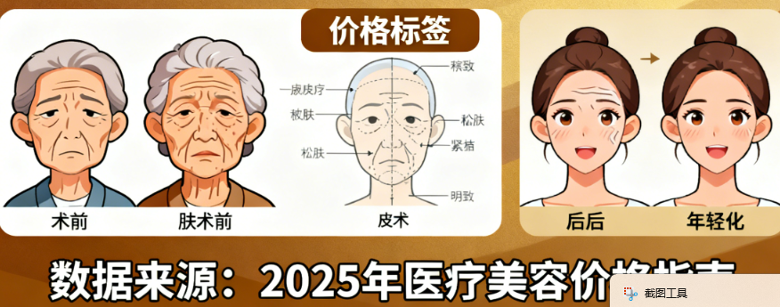 高亞東拉皮手術(shù)費(fèi)用