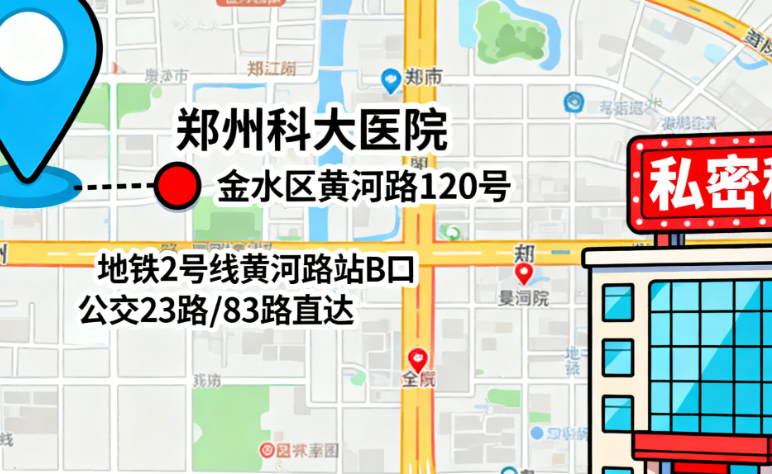 張紅歌醫(yī)生在鄭州哪家醫(yī)院做私密緊縮好