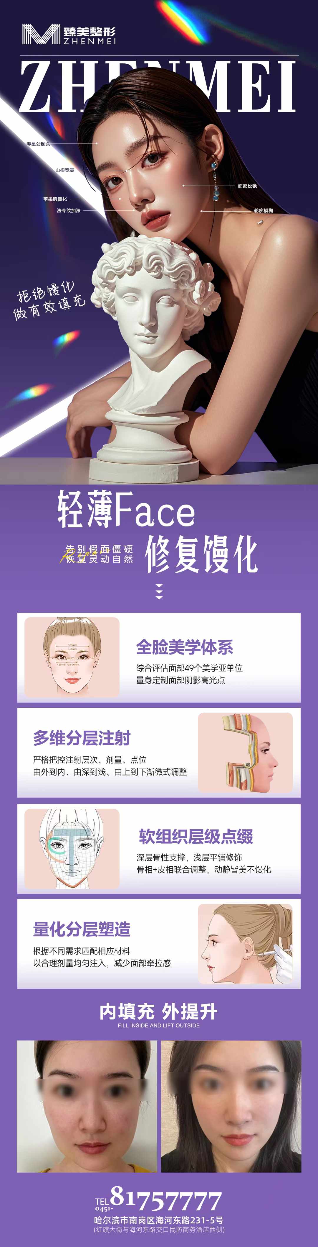 了解饅化臉的成因