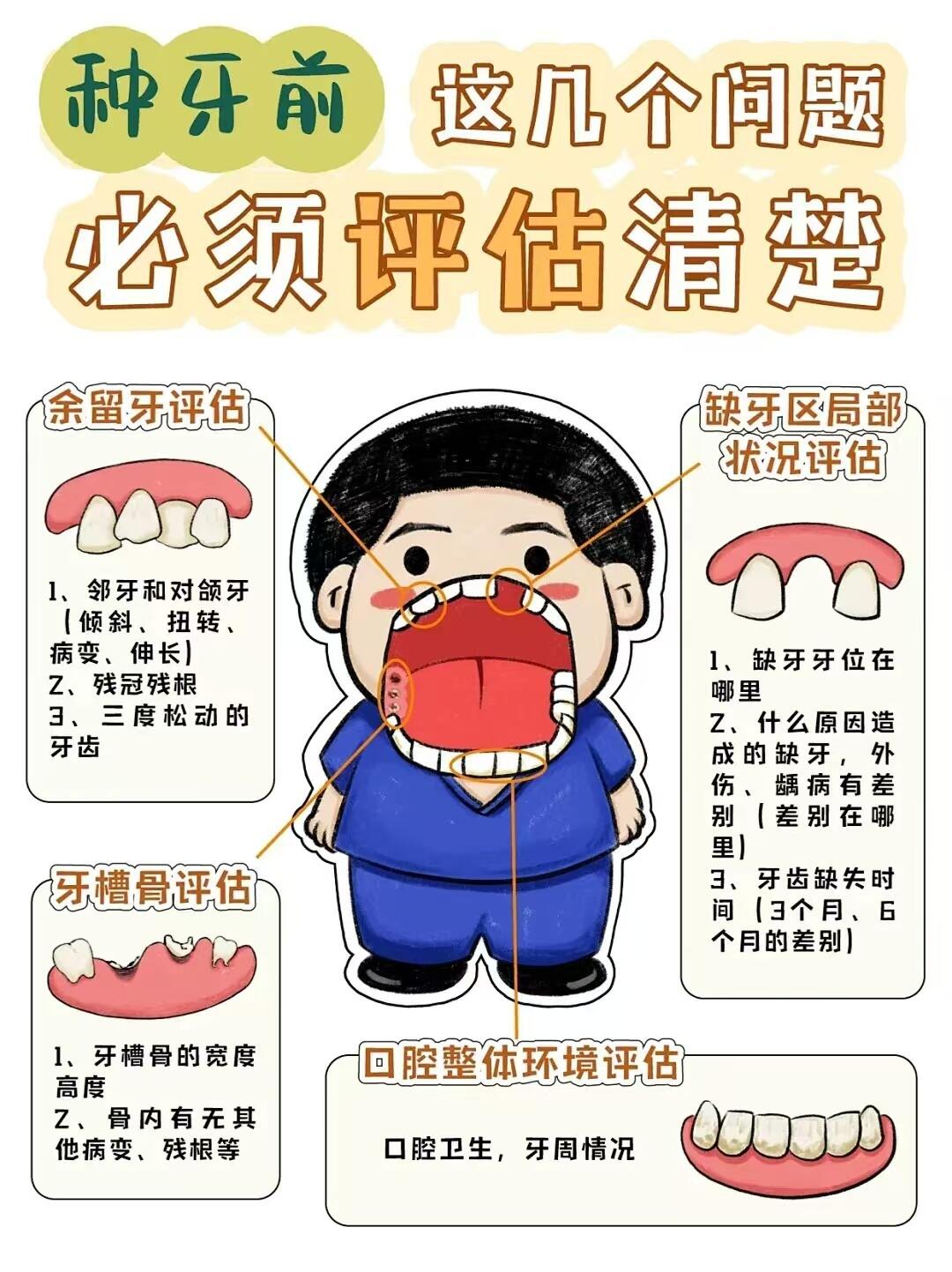 江門簡牙口腔醫(yī)院種植牙價格合理嗎？