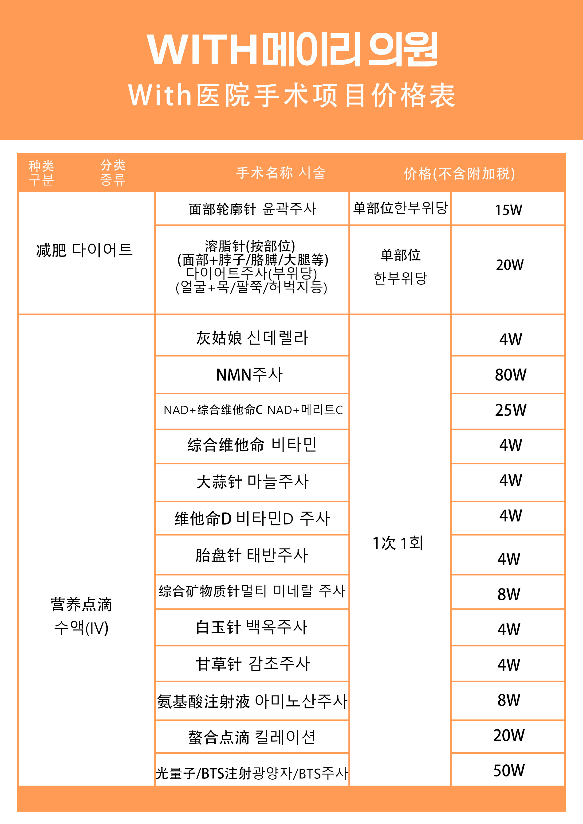 大豐種牙綜合對(duì)比，選對(duì)機(jī)構(gòu)不踩坑