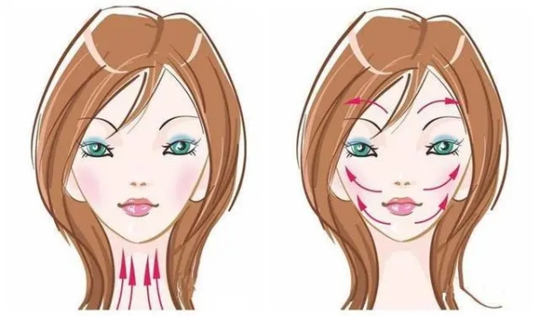 聶云飛面部埋線提升手術(shù)核心優(yōu)勢(shì)