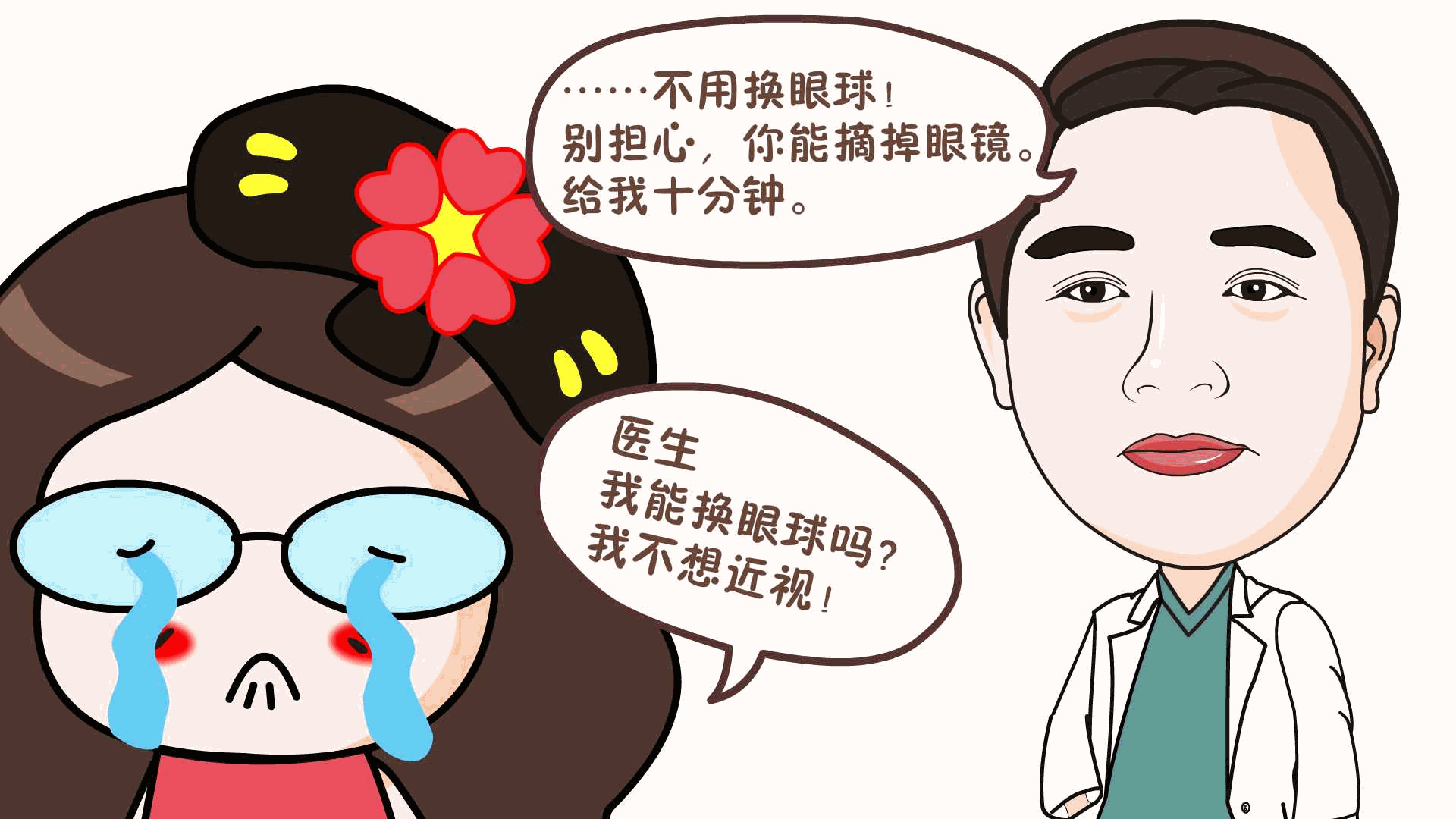 貴陽麥迪格眼科價格透明合理，性價比高