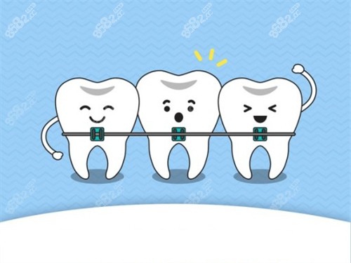 牙齒矯正動(dòng)畫示意圖.jpg
