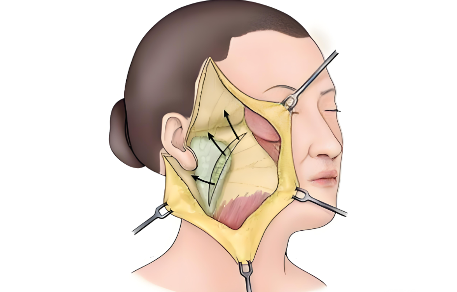 真實反饋與療效維持建議