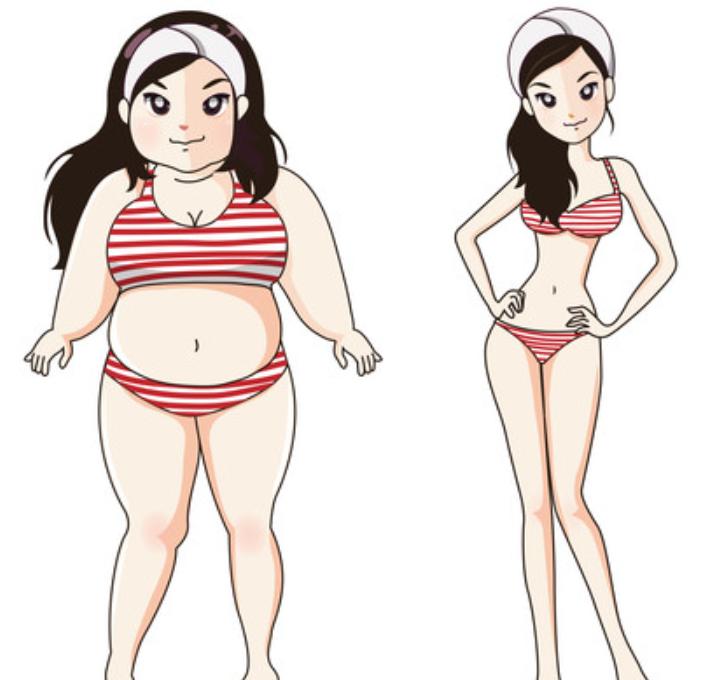 楊慶華整形醫(yī)生吸脂核心項目收費價格表（2025當下）