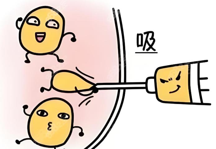 杭州汪峰吸脂醫(yī)院地址在濱江區(qū)