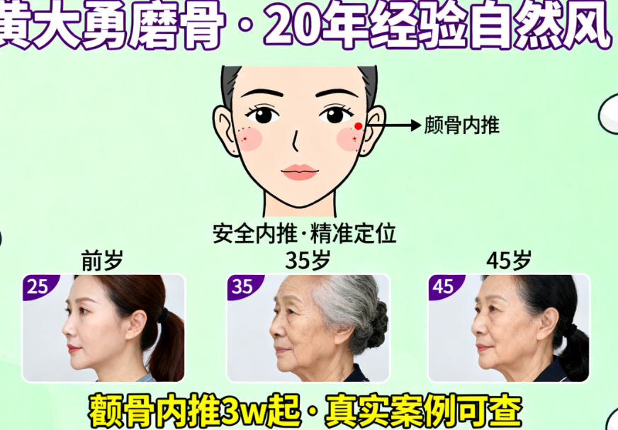 黃大勇醫(yī)生磨骨手術的就診全流程指南