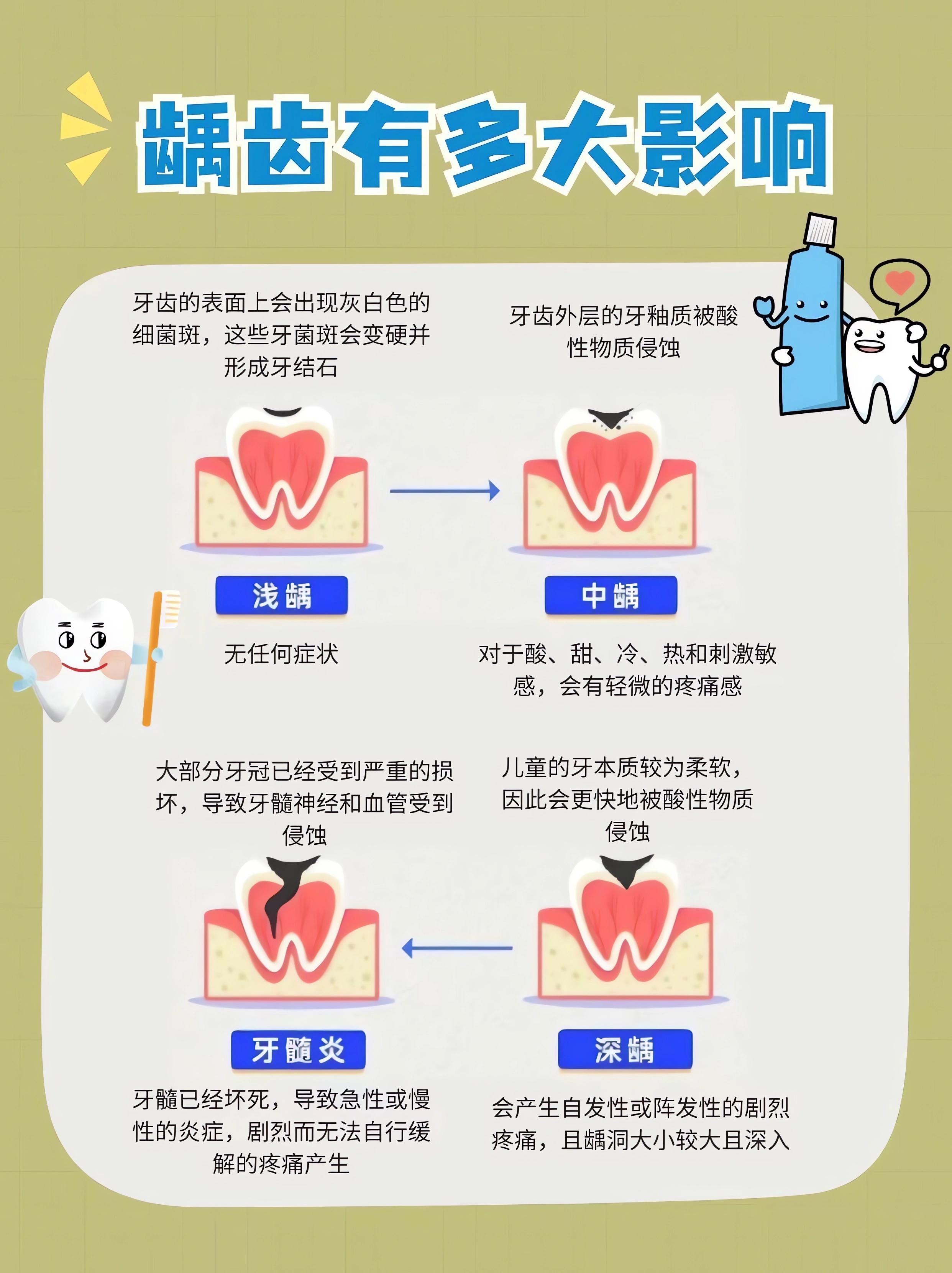 選擇公交出行到廊坊中諾口腔醫(yī)院有什么優(yōu)勢？