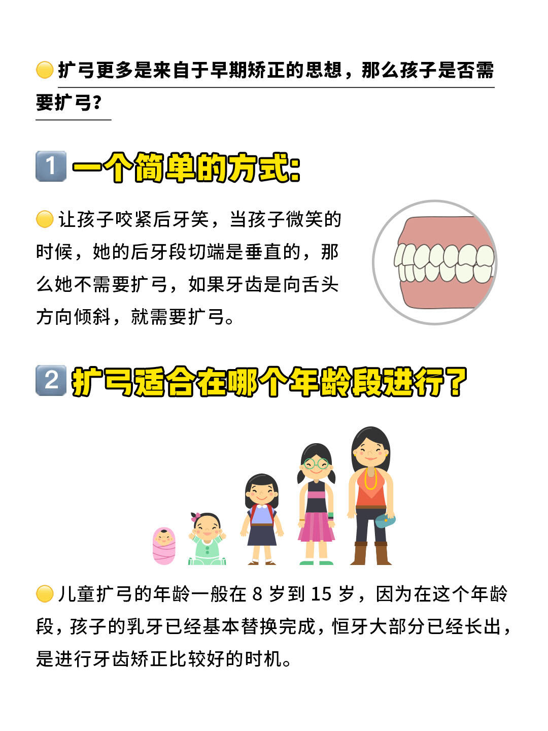 濰坊市南關(guān)牙科價(jià)目表流出——其他口腔項(xiàng)目價(jià)格一覽