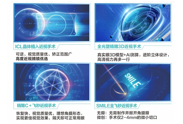 5. 許昌做近視手術(shù)要多少錢？影響更終費(fèi)用的3個(gè)關(guān)鍵因素