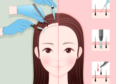 面診實用技巧指南