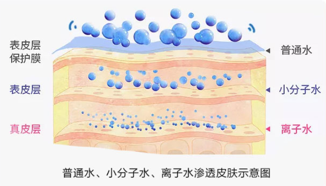 釜山MULY整形外科醫(yī)院