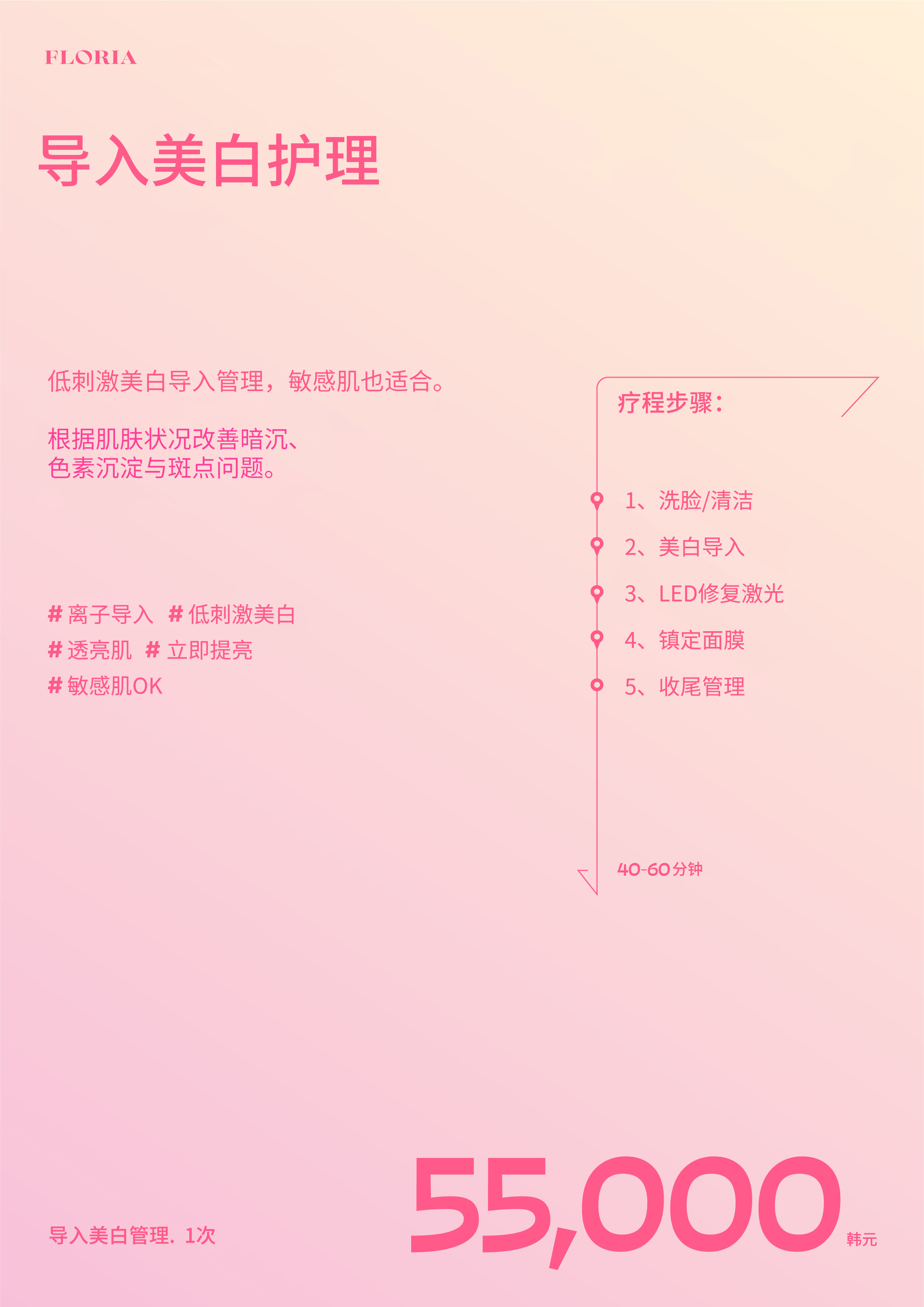 二、釜山弗洛麗雅皮膚科價格優(yōu)勢：同本地3間熱門店對比邊間抵？