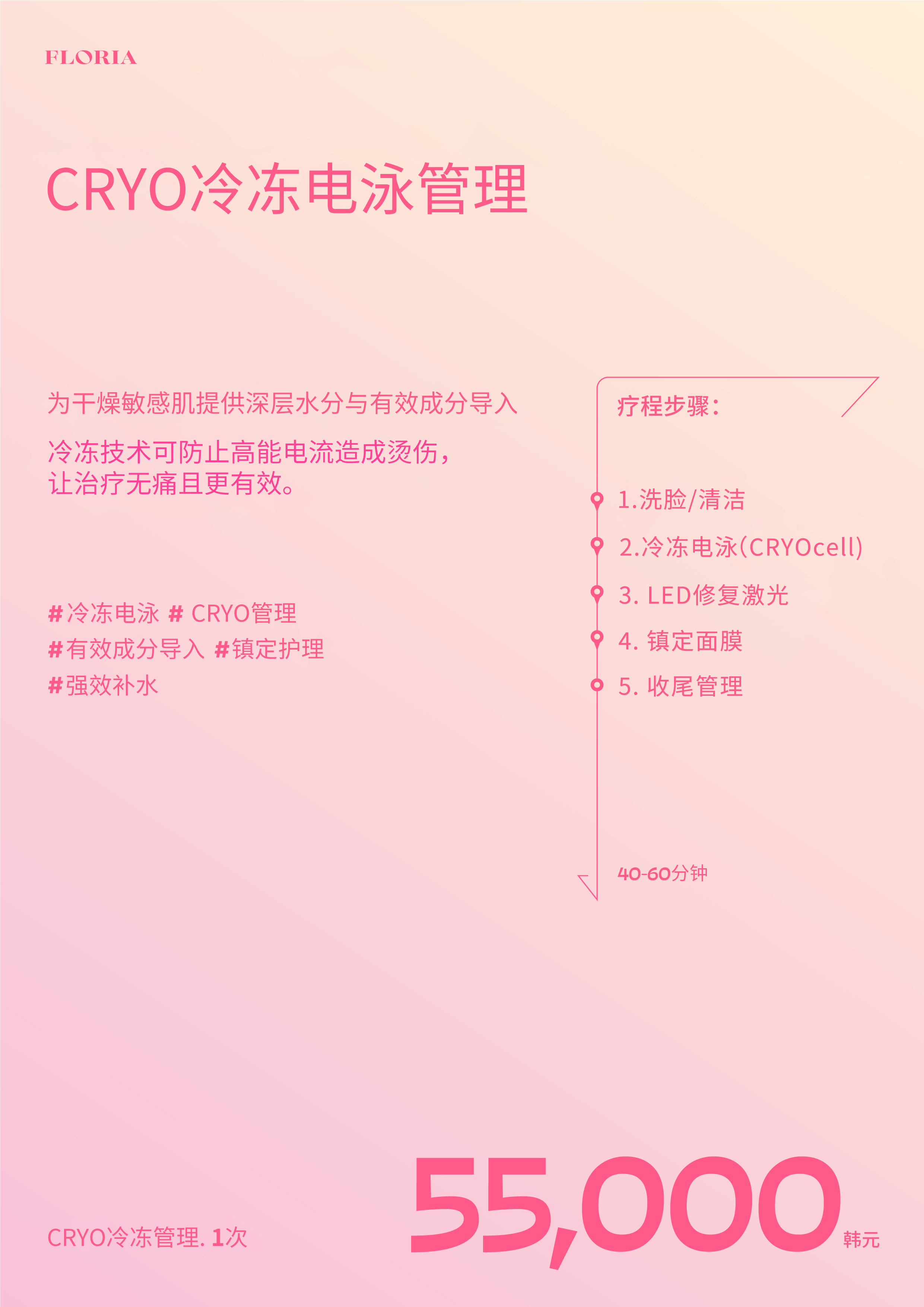 一、釜山弗洛麗雅皮膚科熱門項目價格一覽（2025當下）