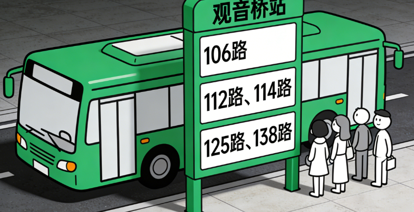 重慶當(dāng)代整形美容醫(yī)院收費(fèi)情況及透明化說(shuō)明