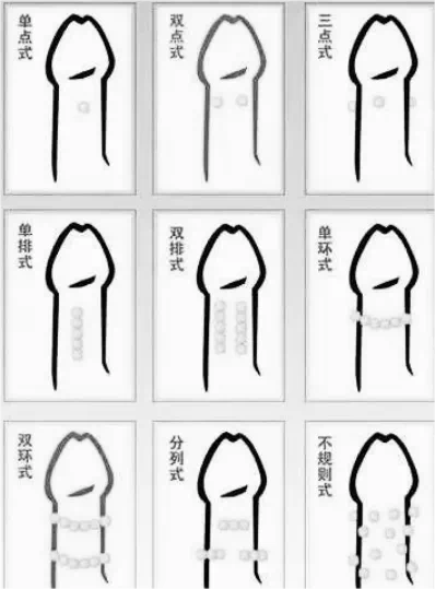 哈爾濱東江醫(yī)院私密科:技術(shù)實(shí)力與專精保護(hù)