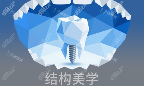 種植牙動(dòng)漫圖片 種植牙動(dòng)漫圖片