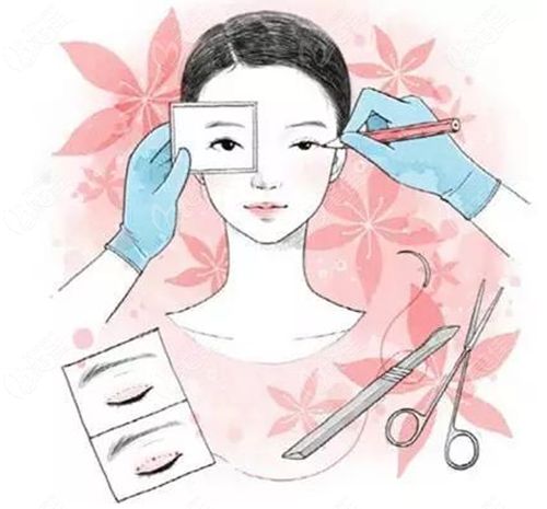 馬天華醫(yī)生修復效果真的好