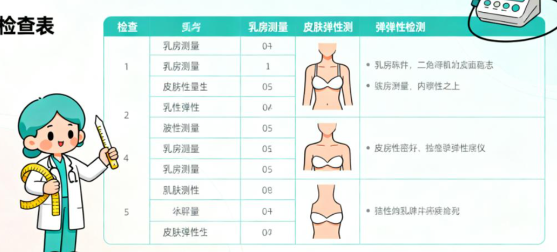 維維提升技術(shù)的三大創(chuàng)新優(yōu)勢