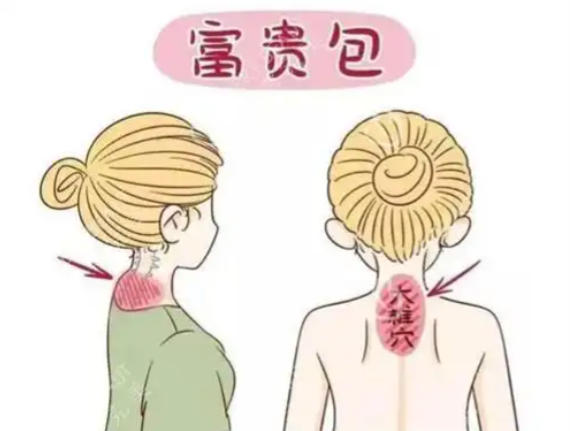 結(jié)語：對(duì)癥施治是關(guān)鍵，面診評(píng)估不可少