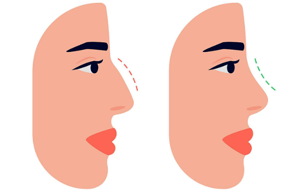 北京麗都醫(yī)療美容醫(yī)院