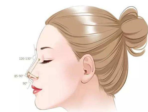 李青峰醫(yī)生手術(shù)的優(yōu)勢(shì)和特點(diǎn)